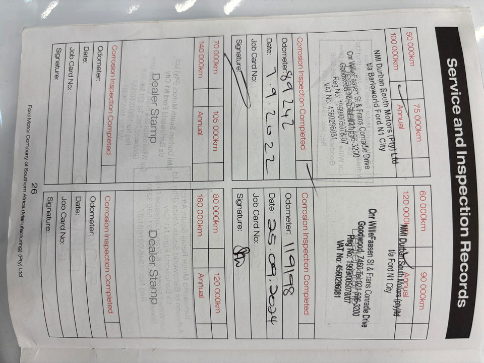 Photo 14 of 16