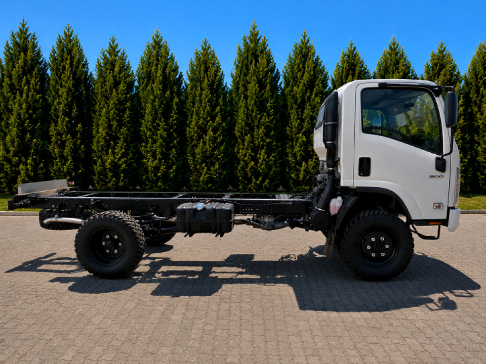 Photo 17 of 20